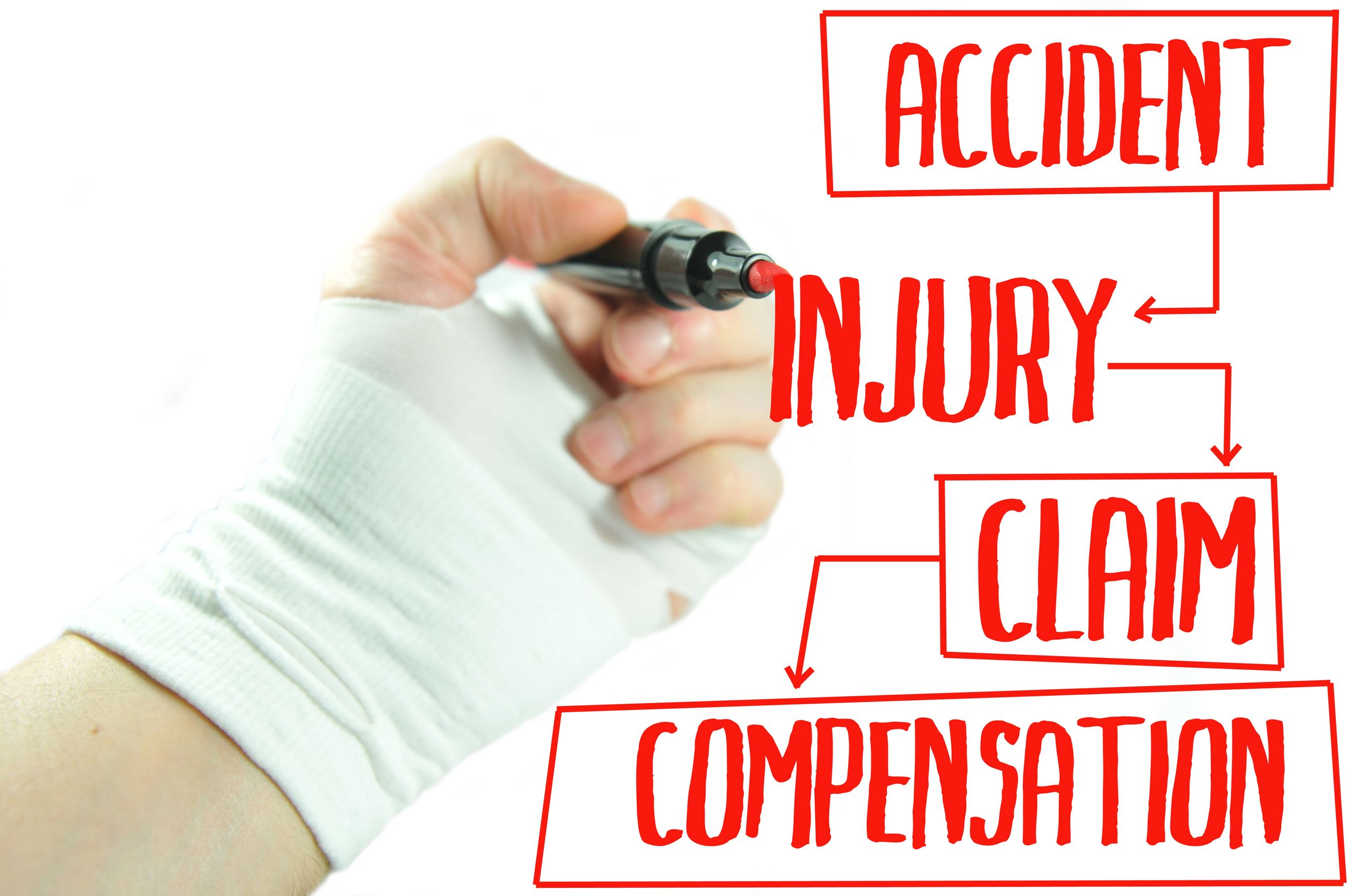 When Personal Injury Attorneys in Live Oak, FL Blur the Criminal Case with the Injury